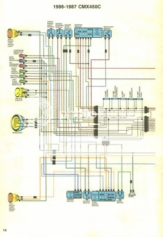 iemand verstand van draadbomen ? - Techniek, vragen en antwoorden